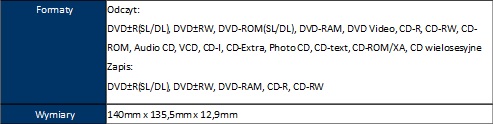 Zewntrzna nagrywarka DVD o gruboci zaledwie 13mm ASUS SDRW-08U5S-U