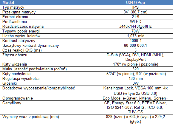AOC u3477Pqu – 34-calowy monitor z matryc IPS 