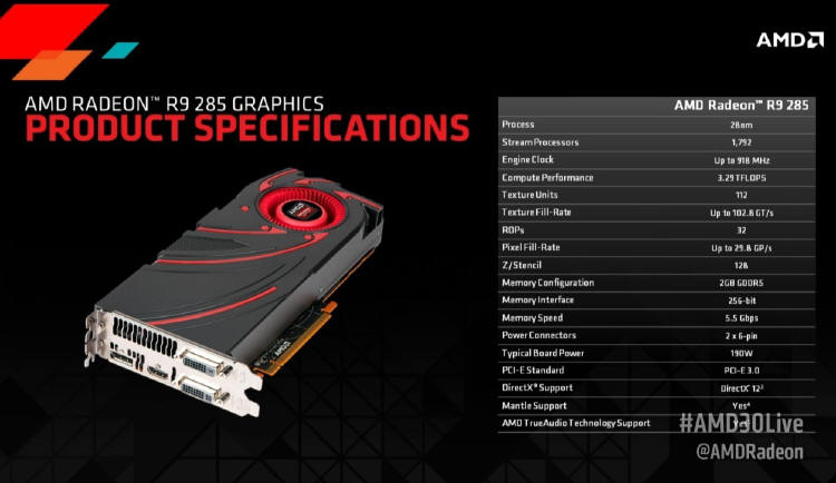 AMD Radeon R9 285 - urodzaj nowej karty