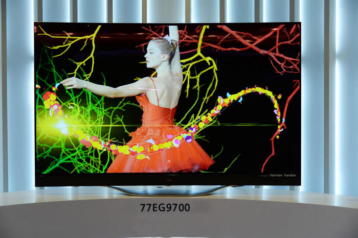 LG wprowadza telewizory OLED 4K