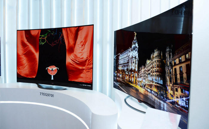LG wprowadza telewizory OLED 4K