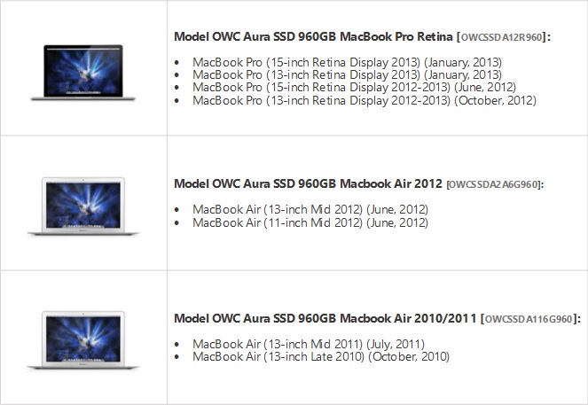OWC Aura 960GB - SSD do MacBookw Pro Retina i Air