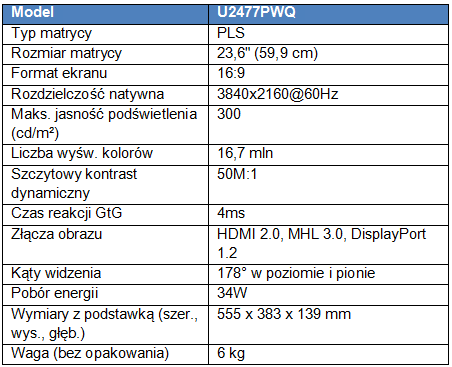 UHD w kompaktowej formie - AOC U2477PWQ
