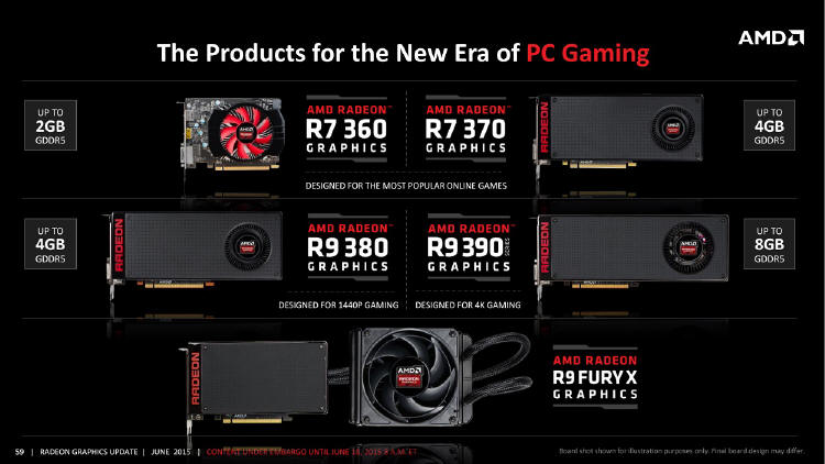 AMD Radeon Serii 300 oficjalnie...
