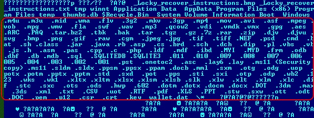 Locky - szkodliwy program szyfrujcy dane