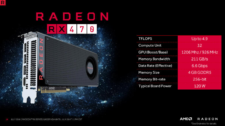 Oficjalna premiera Radeona RX 470