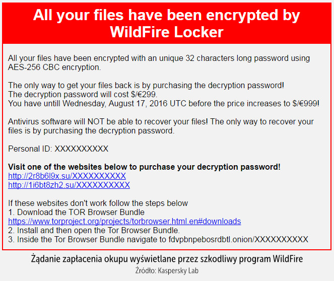 WildFire - szkodliwy program ransomware z polskim akcentem