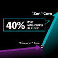 Obrazek AMD ZEN 2 - troch plotek...