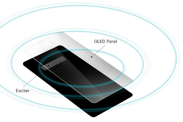 Gonik LG G8 ThinQ w wywietlaczu OLED