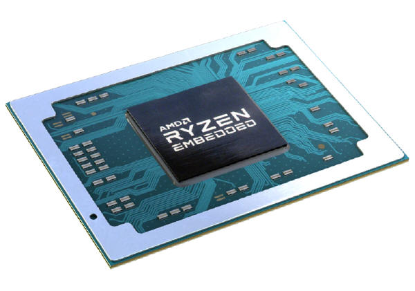 AMD Ryzen Embedded R1000 i V1000 - Otwarty ekosystem Mini PC