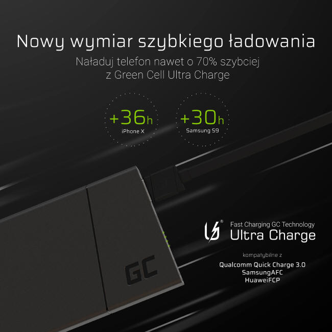 Green Cell PRIME - power bank zaprojektowany w Polsce