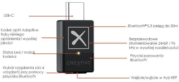 Creattive BT-W5 - Nadajnik audio BluetoothR 5.3 z aptXT Adaptive