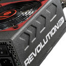 Obrazek Enermax prezentuje seri zasilaczy Revolution 85+