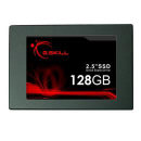 Obrazek Niezawodne dyski SSD G.Skilla