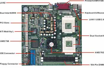 Obrazek Epox Micro ATX bi-Athlon MP
