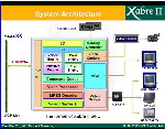 Obrazek CeBIT: Xabre II w czerwcu