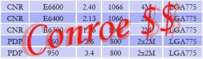Obrazek Conroe - garść informacji