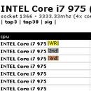 Obrazek Core i7 975 nowy rekord w OC na płycie MSI