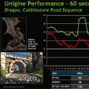 Obrazek NVIDIA GF100 - wyniki benchmarków ...