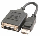 Obrazek SAPPHIRE - Single Link DVI dla Eyefinity