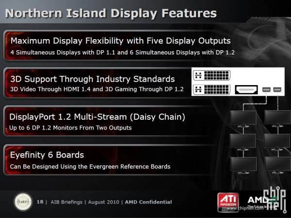 Radeon HD 6870 - 900MHz na GPU i wicej o serii HD6000