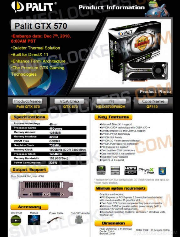 Wycieky specyfikacje GeForce GTX 570