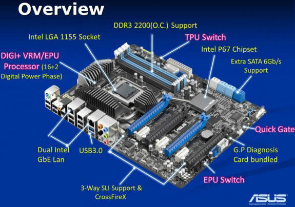 Asus P8P67 WS Revolution