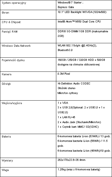 Eee PC 1015PEM z dwurdzeniowym procesorem Intel Atom N550