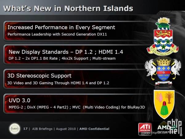 Radeon HD 6870 - 900MHz na GPU i wicej o serii HD6000