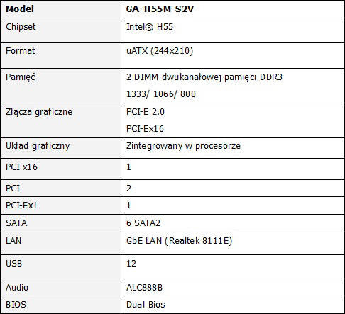 Gigabyte GA-H55M-S2V ze zczem DVI