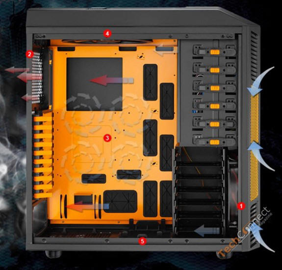 Aerocool XPredator w rozmiarze full-tower
