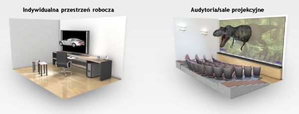 3D coraz atwiejsze dziki NVIDII