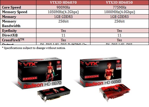 VERTEX3D nowa marka na Polskim rynku