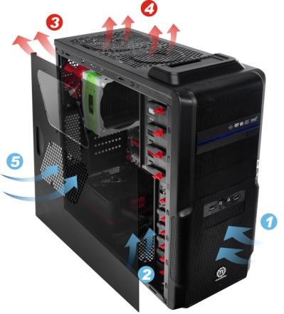 Thermaltake Dokker w kraju
