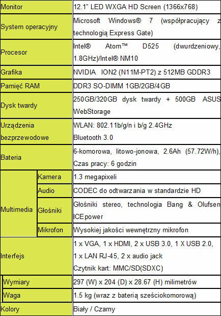 ASUS rozszerza seri Lamborghini o nowy netbook Eee PC VX6 