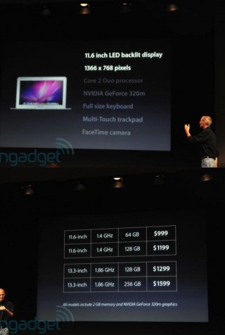 Nowoci od Apple'e - Back To Mac