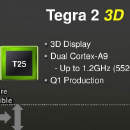 Obrazek Nvidia - Tegra 2 1.2 GHz z obsługą 3D