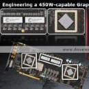 Obrazek Specyfikacje AMD Radeon HD 6990