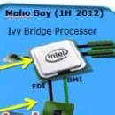 Obrazek Intel Ivy Bridge będzie kompatybilny z LGA1155