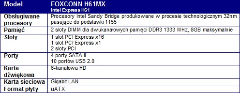 FOXCONN prezentuje tani pyt gwn pod Sandy Bridge