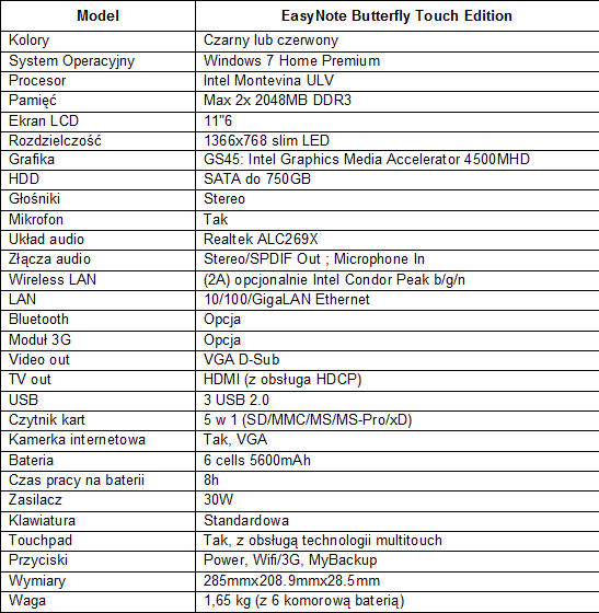 Packard Bell EasyNote Butterfly Touch Edition 