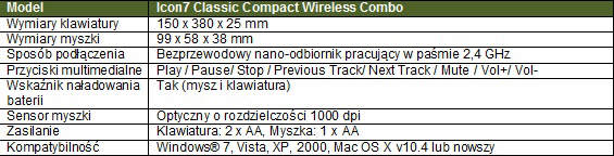 icon7 - Classic Compact Wireless Combo