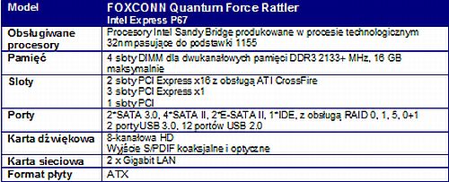 Nowa pyta FOXCONN Quantum Force - Rattler