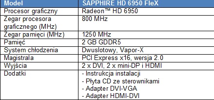 SAPPHIRE HD 6950 FleX z chodzeniem Vapor-X