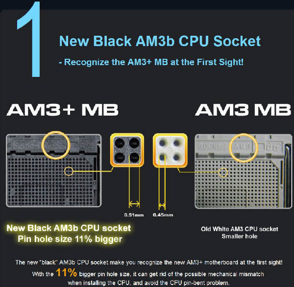 ASRock przekonuje do pyt z gniazdem AM3+