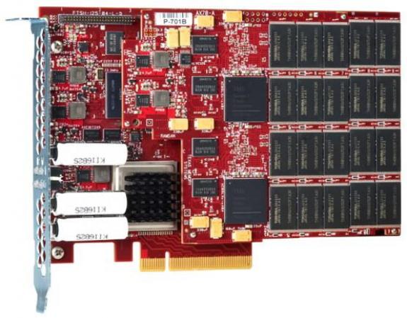 TMS 900GB RamSan-70 PCI-Express - szybkie SSD