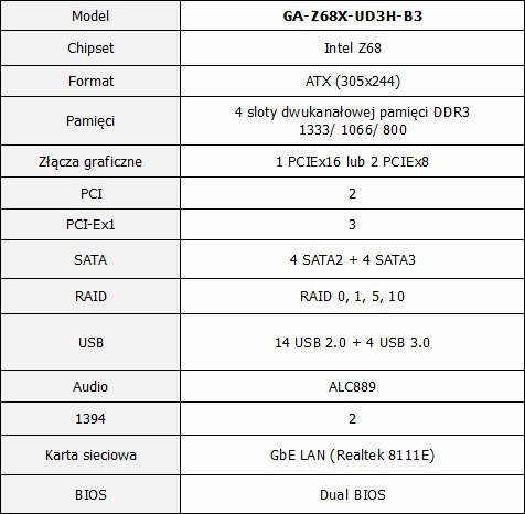 GIGABYTE GA-Z68X-UD3H-B3