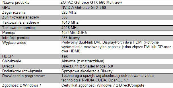 ZOTAC GeForce GTX 560 Multiview 