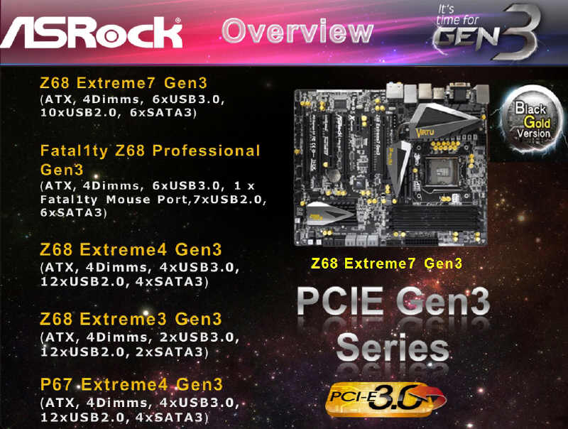 ASRock ma ju pi pyt LGA 1155 z PCI-Express 3.0
