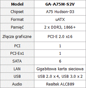 GIGABYTE GA-A75M-S2V - Llano do uytku domowego...
